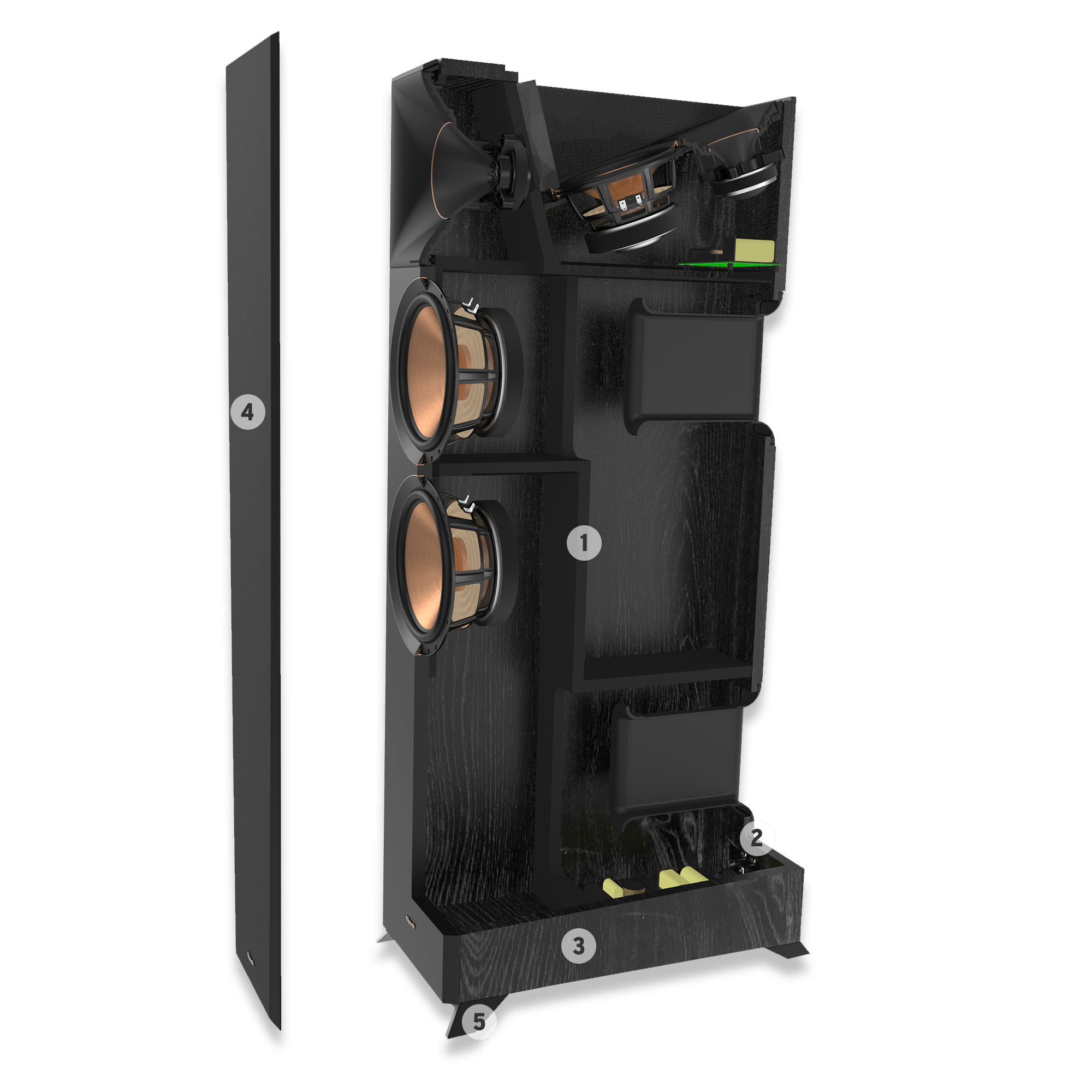 RP 8060 FA II Feature Cutout